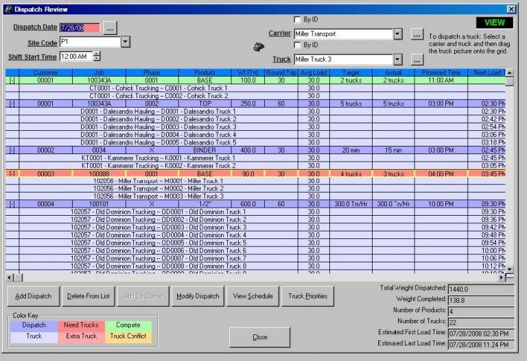 Libra Systems – Asphalt Producers Service